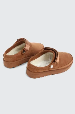 Faux Sheepskin Mules