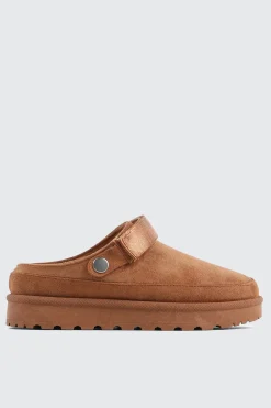 Faux Sheepskin Mules